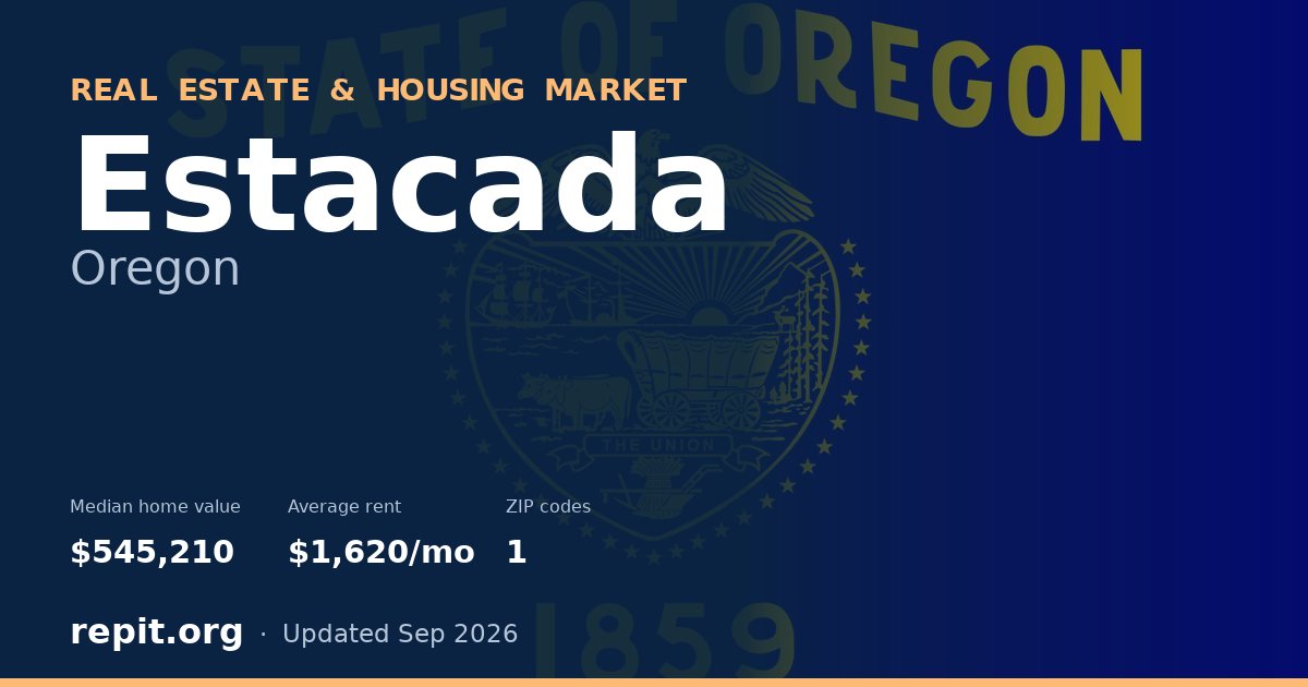 Estacada, OR real estate and housing market — median home value $545,210, average rent $1,620/mo, 1 ZIP code