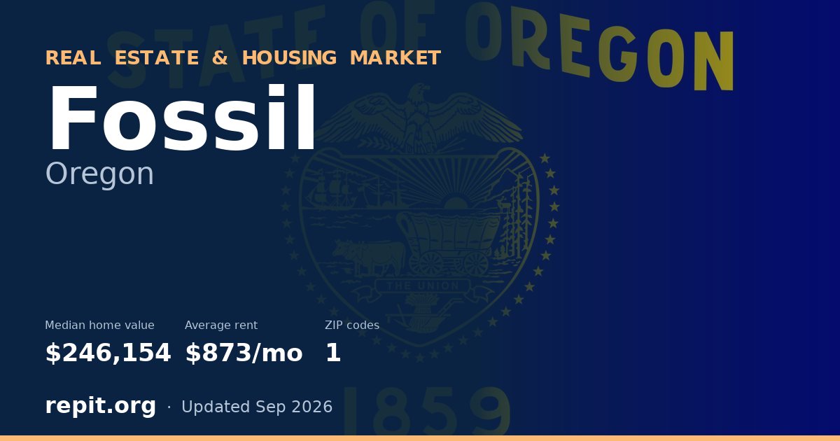 Fossil, OR real estate and housing market — median home value $246,154, average rent $873/mo, 1 ZIP code