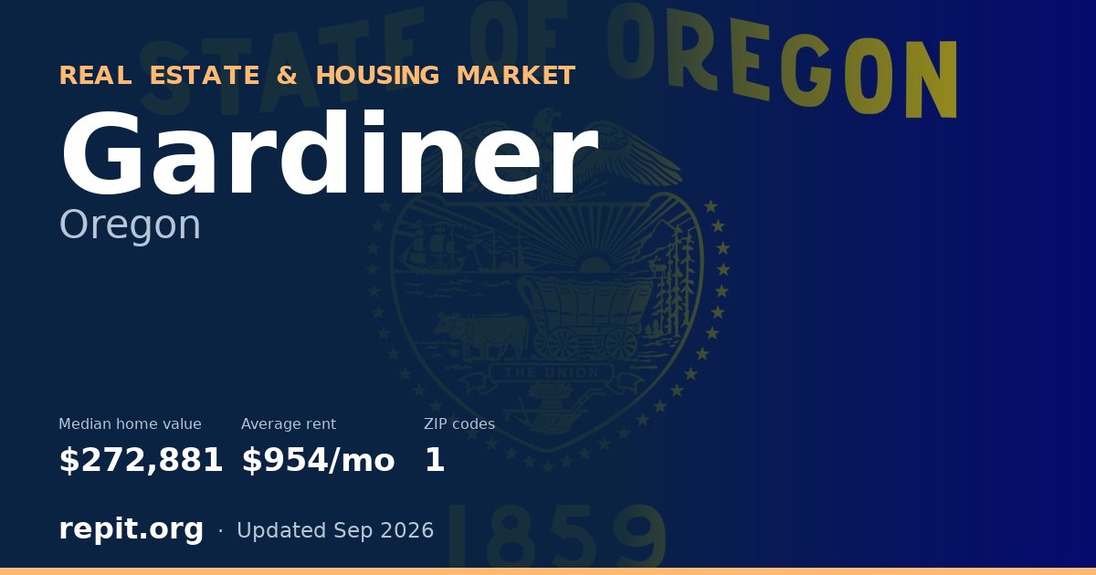 Gardiner, OR real estate and housing market — median home value $272,881, average rent $954/mo, 1 ZIP code