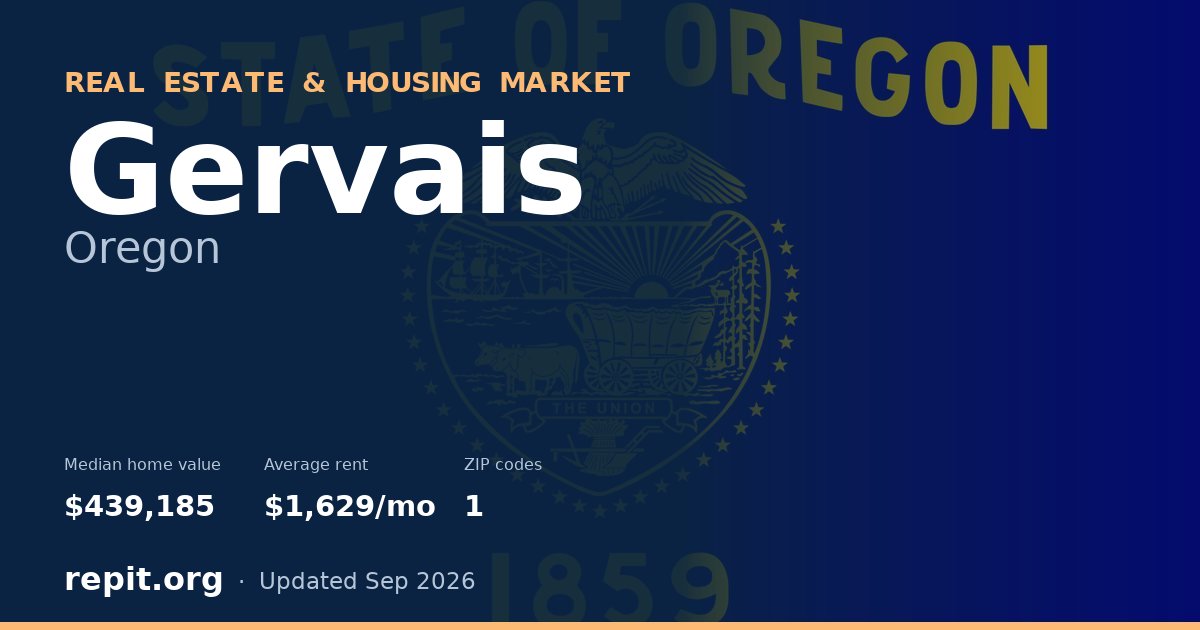 Gervais, OR real estate and housing market — median home value $439,185, average rent $1,629/mo, 1 ZIP code