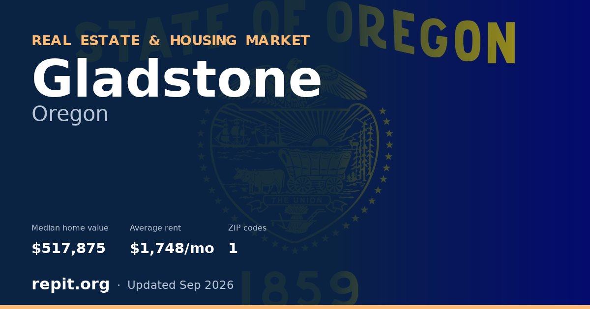 Gladstone, OR real estate and housing market — median home value $517,875, average rent $1,748/mo, 1 ZIP code