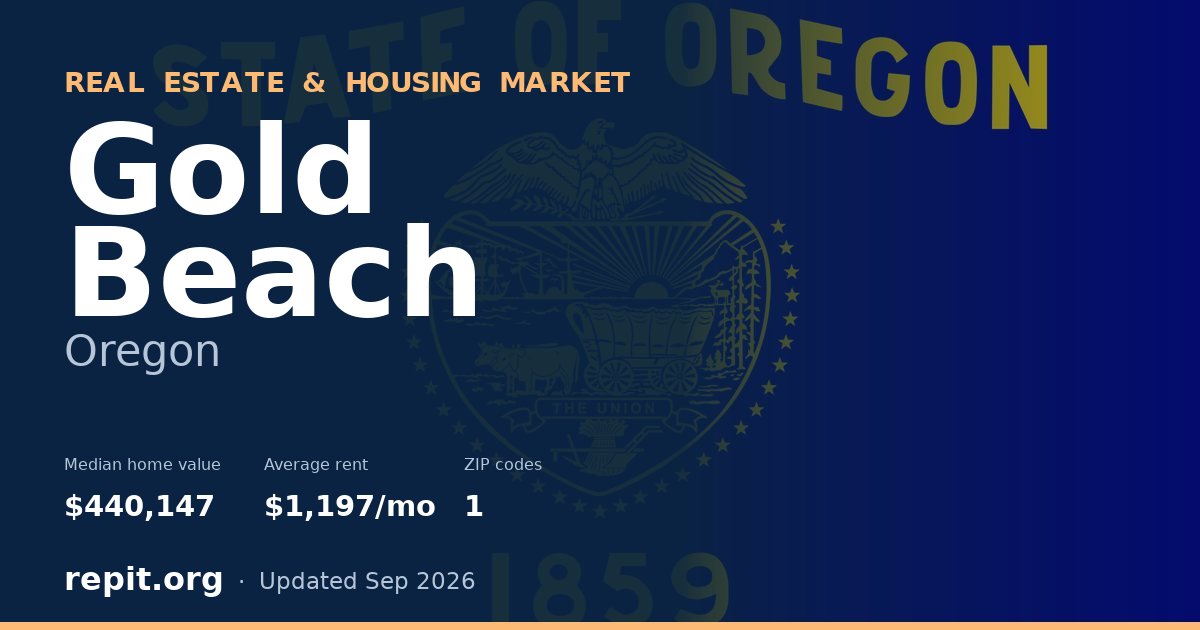 Gold Beach, OR real estate and housing market — median home value $440,147, average rent $1,197/mo, 1 ZIP code