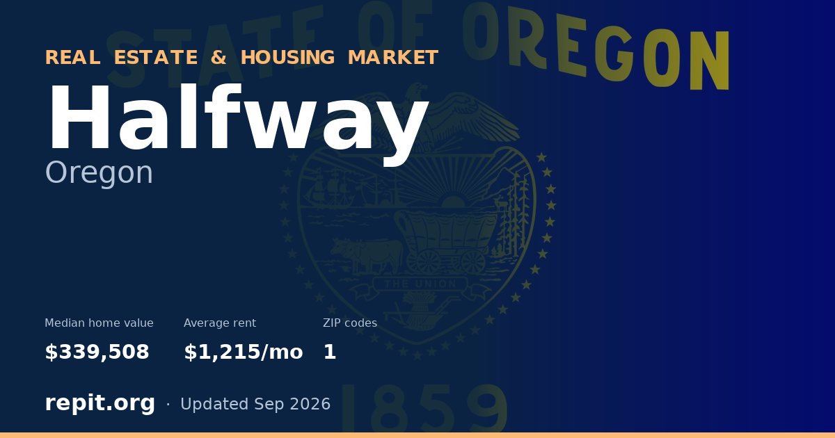 Halfway, OR real estate and housing market — median home value $339,508, average rent $1,215/mo, 1 ZIP code