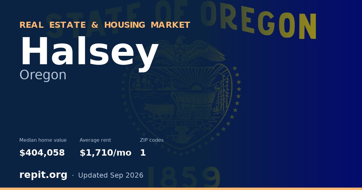 Halsey, OR real estate and housing market — median home value $404,058, average rent $1,710/mo, 1 ZIP code