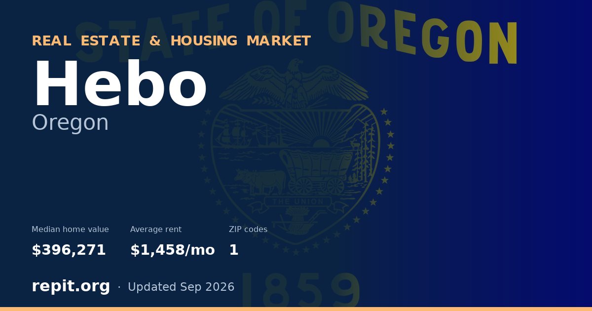 Hebo, OR real estate and housing market — median home value $396,271, average rent $1,458/mo, 1 ZIP code