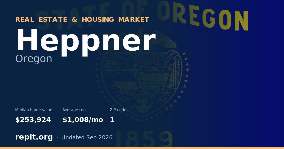 Heppner, OR real estate and housing market — median home value $253,924, average rent $1,008/mo, 1 ZIP code