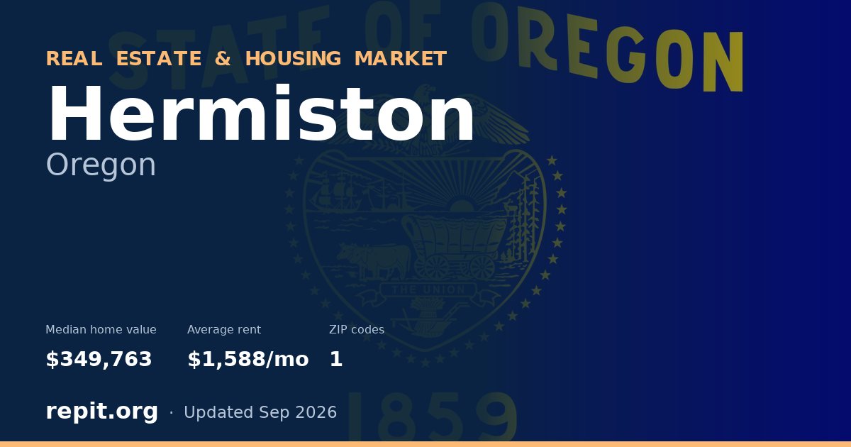 Hermiston, OR real estate and housing market — median home value $349,763, average rent $1,588/mo, 1 ZIP code