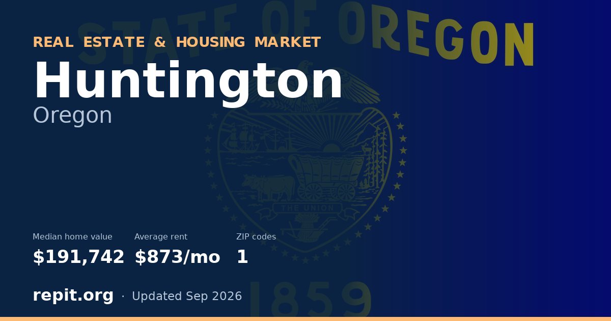 Huntington, OR real estate and housing market — median home value $191,742, average rent $873/mo, 1 ZIP code