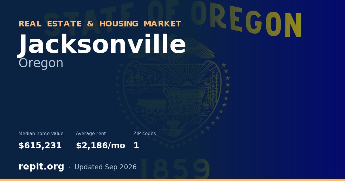 Jacksonville, OR real estate and housing market — median home value $615,231, average rent $2,186/mo, 1 ZIP code