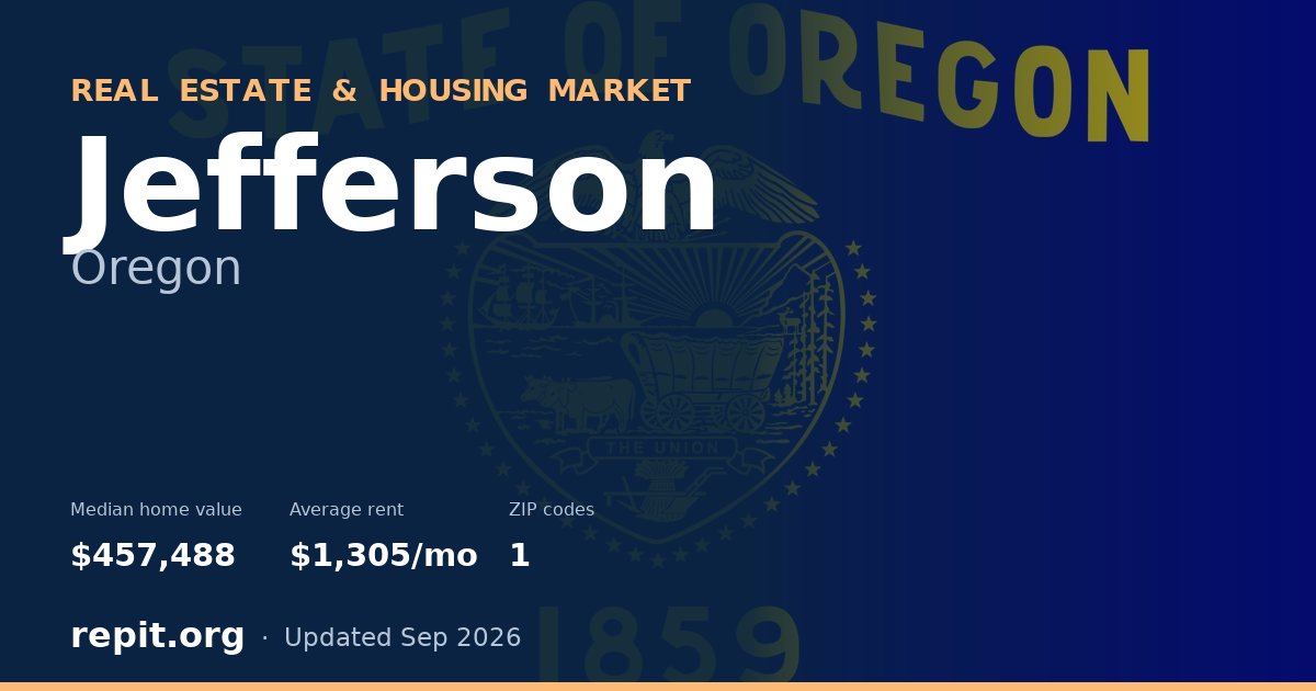 Jefferson, OR real estate and housing market — median home value $457,488, average rent $1,305/mo, 1 ZIP code