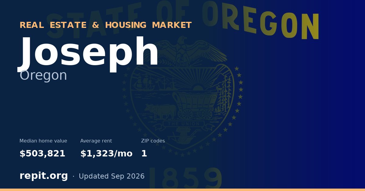 Joseph, OR real estate and housing market — median home value $503,821, average rent $1,323/mo, 1 ZIP code