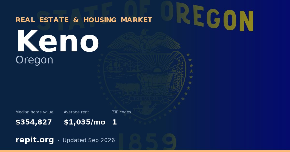 Keno, OR real estate and housing market — median home value $354,827, average rent $1,035/mo, 1 ZIP code