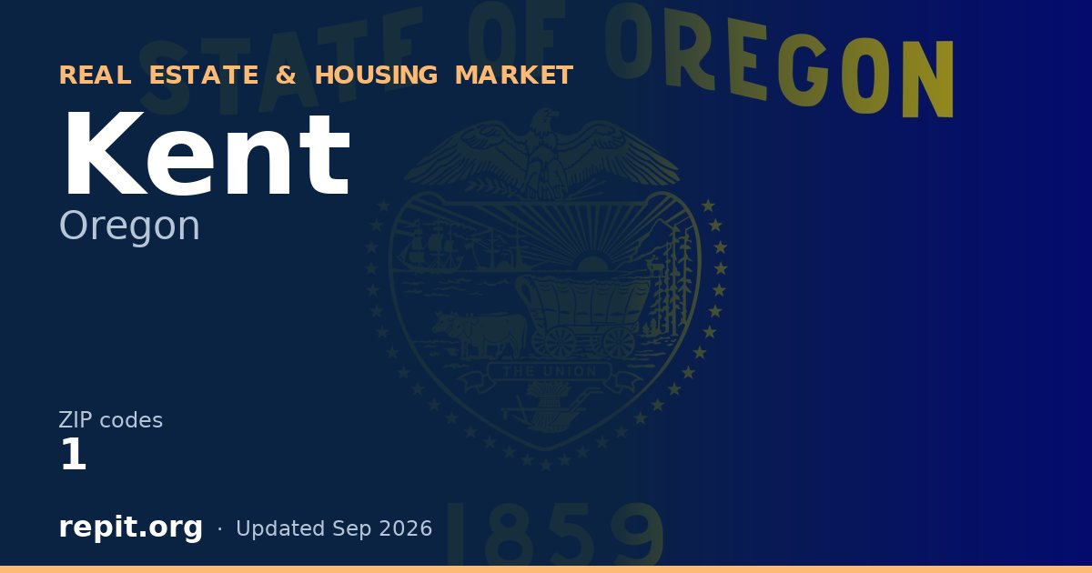 Kent, OR real estate and housing market — 1 ZIP code