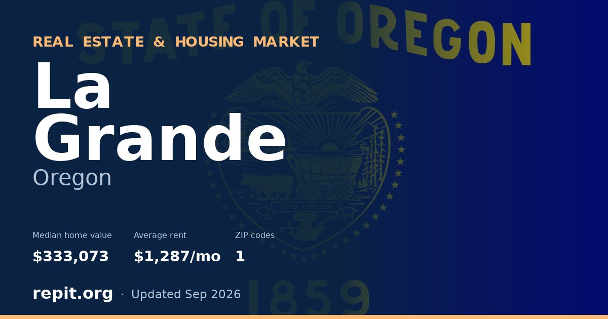 La Grande, OR real estate and housing market — median home value $333,073, average rent $1,287/mo, 1 ZIP code