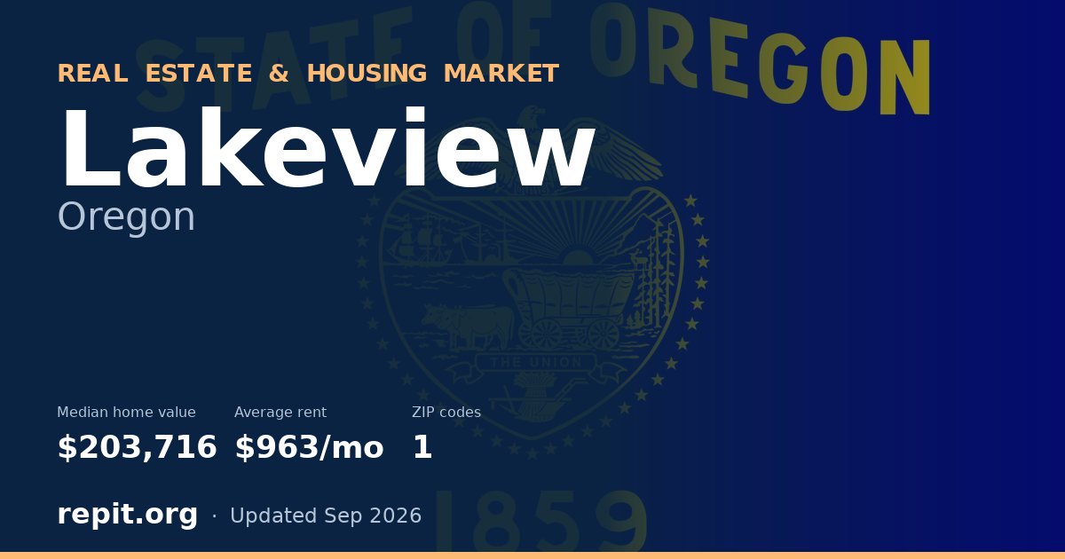 Lakeview, OR real estate and housing market — median home value $203,716, average rent $963/mo, 1 ZIP code