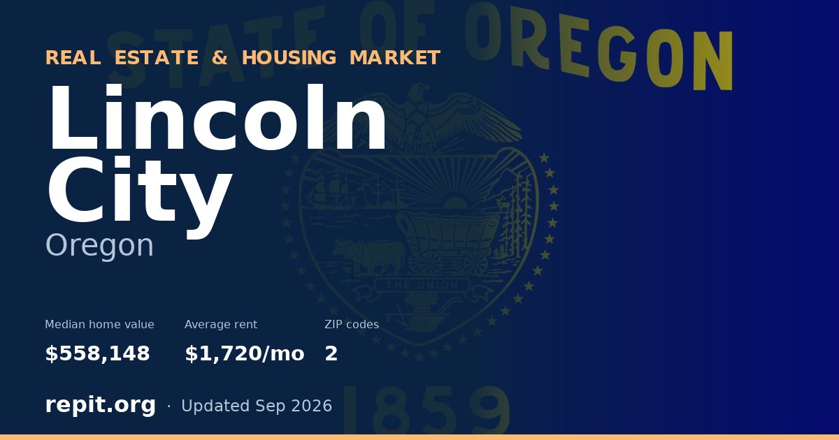 Lincoln City, OR real estate and housing market — median home value $558,148, average rent $1,720/mo, 2 ZIP codes