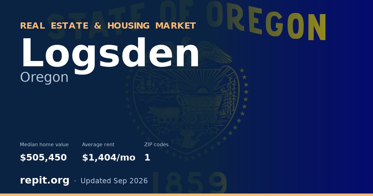 Logsden, OR real estate and housing market — median home value $505,450, average rent $1,404/mo, 1 ZIP code