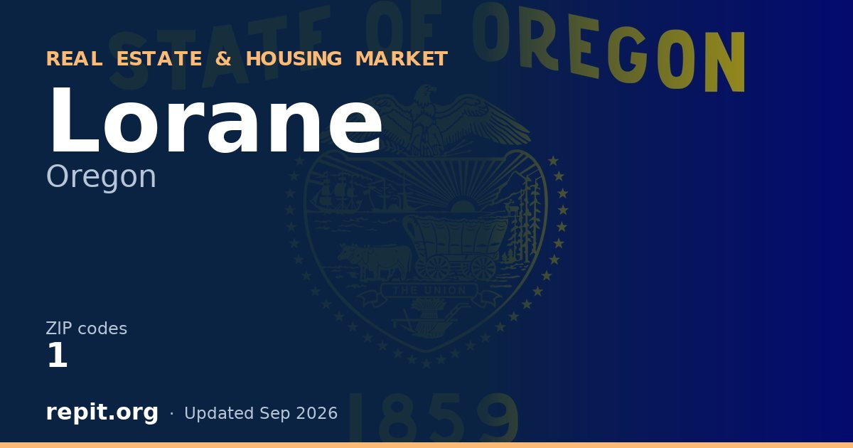 Lorane, OR real estate and housing market — 1 ZIP code