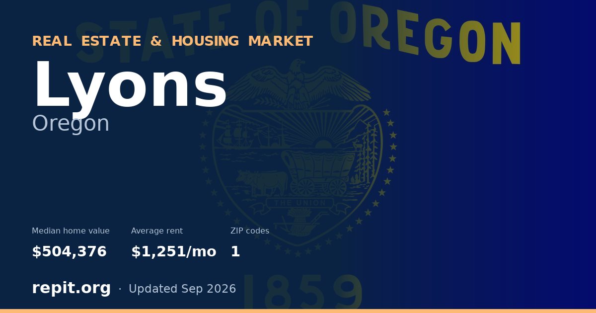 Lyons, OR real estate and housing market — median home value $504,376, average rent $1,251/mo, 1 ZIP code
