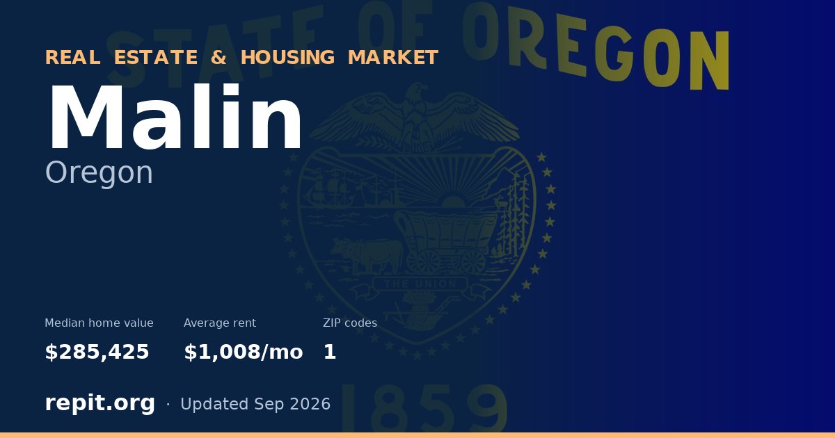 Malin, OR real estate and housing market — median home value $285,425, average rent $1,008/mo, 1 ZIP code