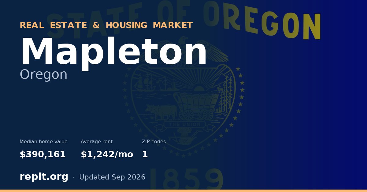 Mapleton, OR real estate and housing market — median home value $390,161, average rent $1,242/mo, 1 ZIP code