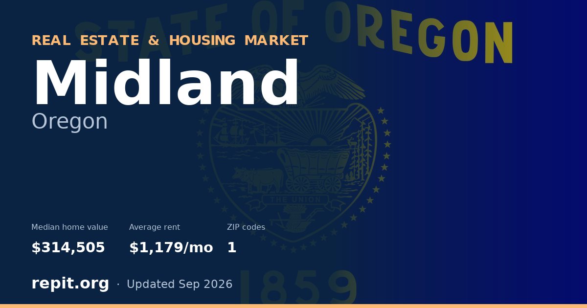 Midland, OR real estate and housing market — median home value $314,505, average rent $1,179/mo, 1 ZIP code