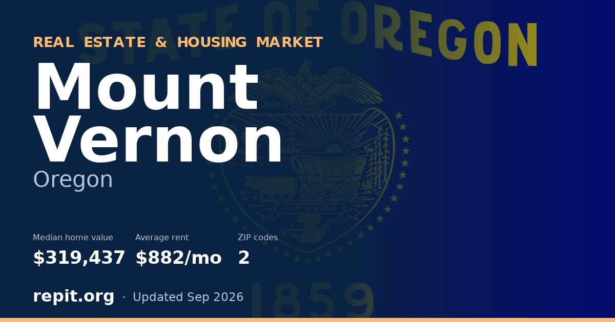 Mount Vernon, OR real estate and housing market — median home value $319,437, average rent $882/mo, 2 ZIP codes