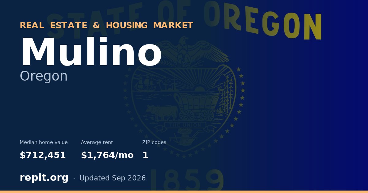 Mulino, OR real estate and housing market — median home value $712,451, average rent $1,764/mo, 1 ZIP code
