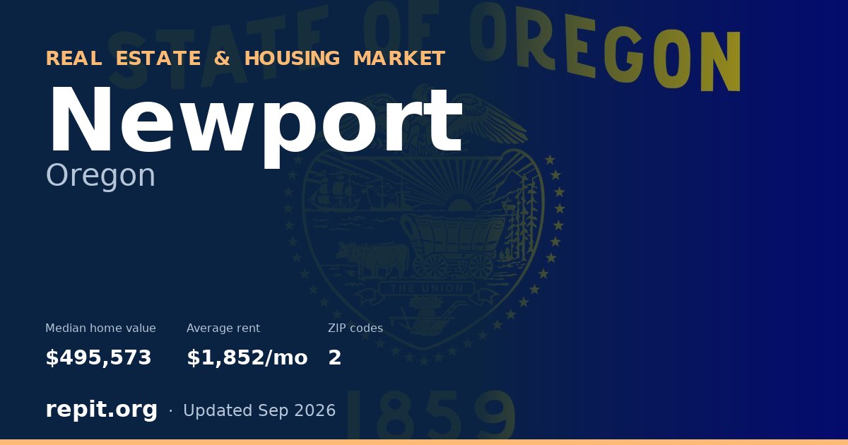 Newport, OR real estate and housing market — median home value $495,573, average rent $1,852/mo, 2 ZIP codes