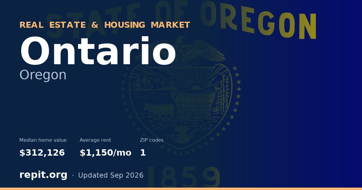 Ontario, OR real estate and housing market — median home value $312,126, average rent $1,150/mo, 1 ZIP code