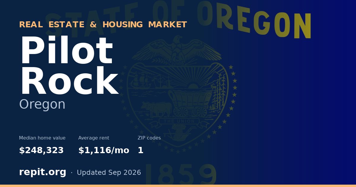 Pilot Rock, OR real estate and housing market — median home value $248,323, average rent $1,116/mo, 1 ZIP code