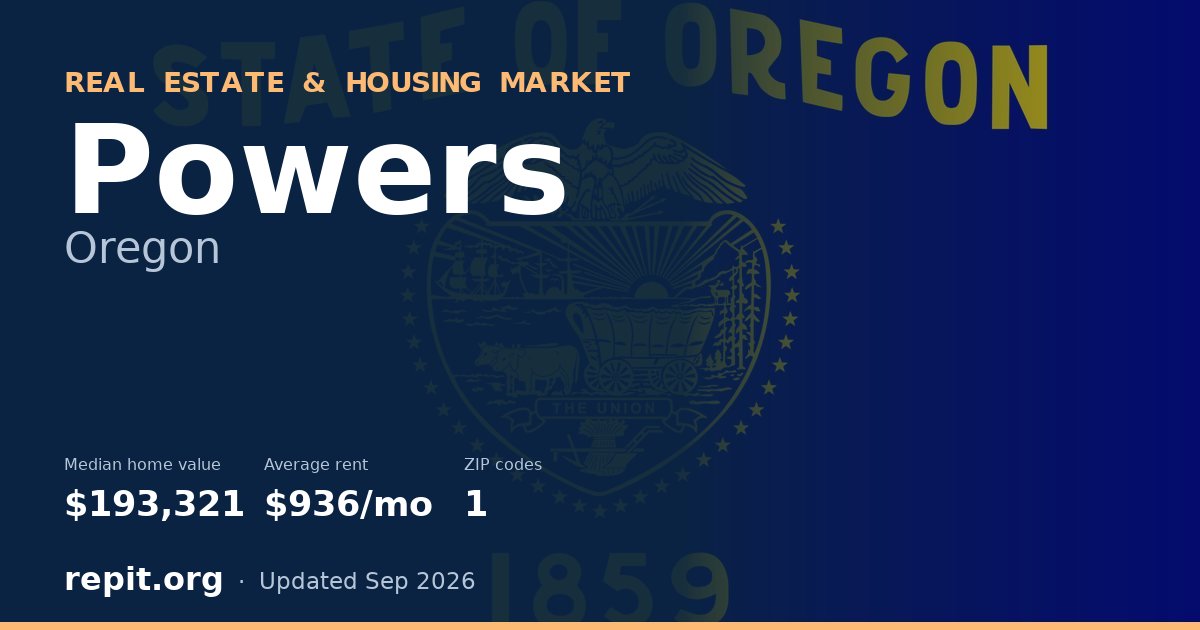 Powers, OR real estate and housing market — median home value $193,321, average rent $936/mo, 1 ZIP code
