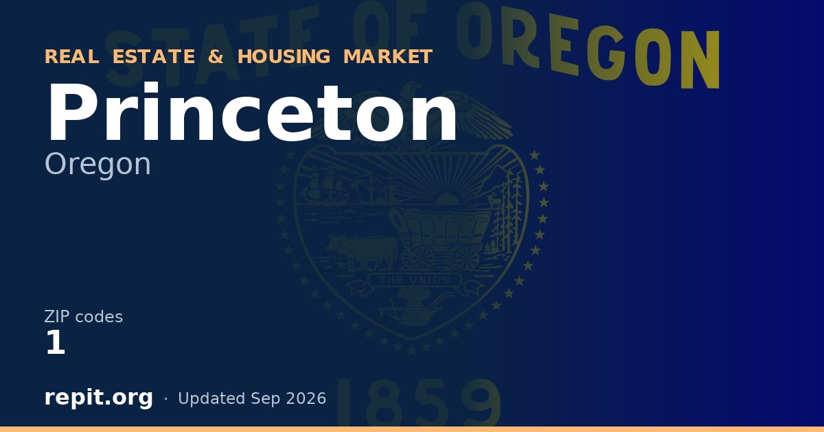 Princeton, OR real estate and housing market — 1 ZIP code