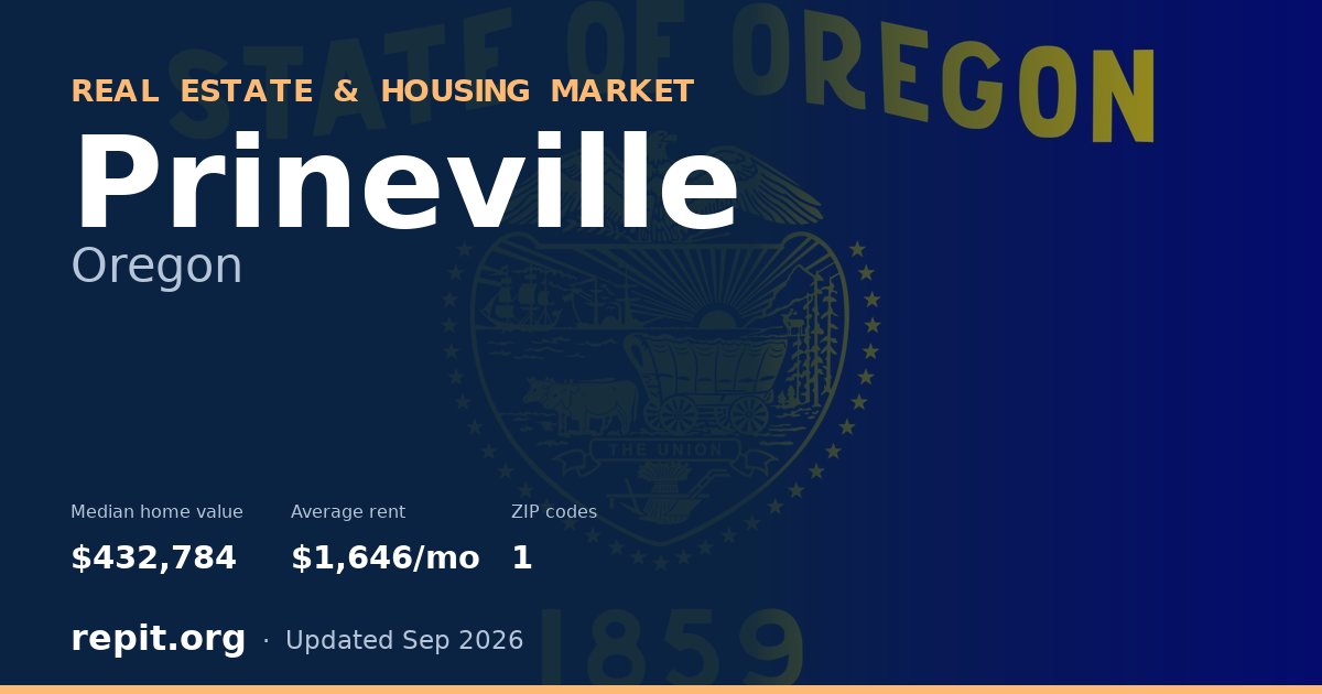 Prineville, OR real estate and housing market — median home value $432,784, average rent $1,646/mo, 1 ZIP code