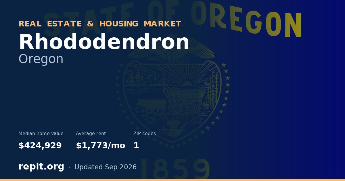 Rhododendron, OR real estate and housing market — median home value $424,929, average rent $1,773/mo, 1 ZIP code
