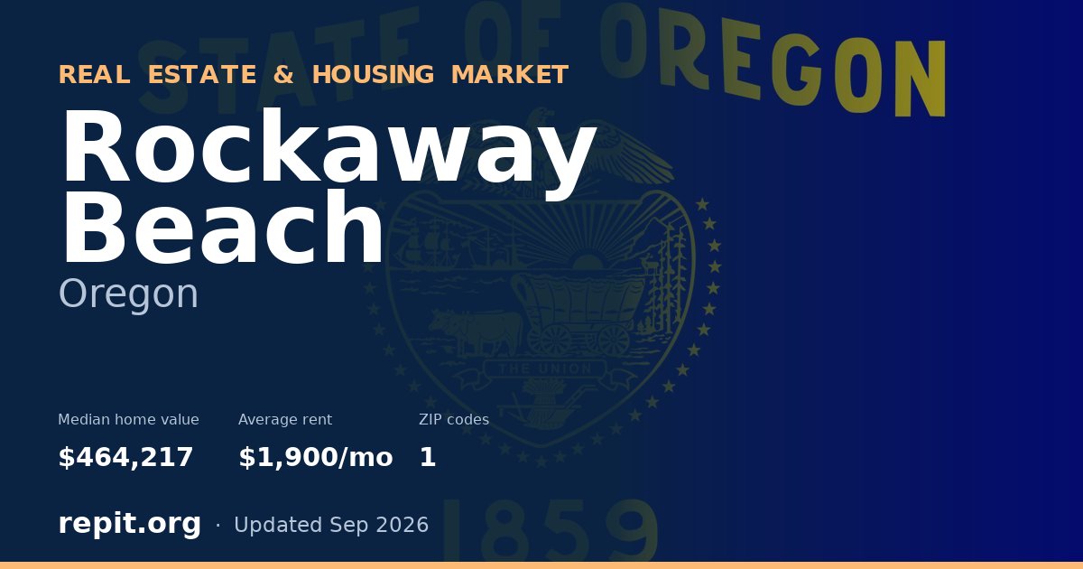 Rockaway Beach, OR real estate and housing market — median home value $464,217, average rent $1,900/mo, 1 ZIP code