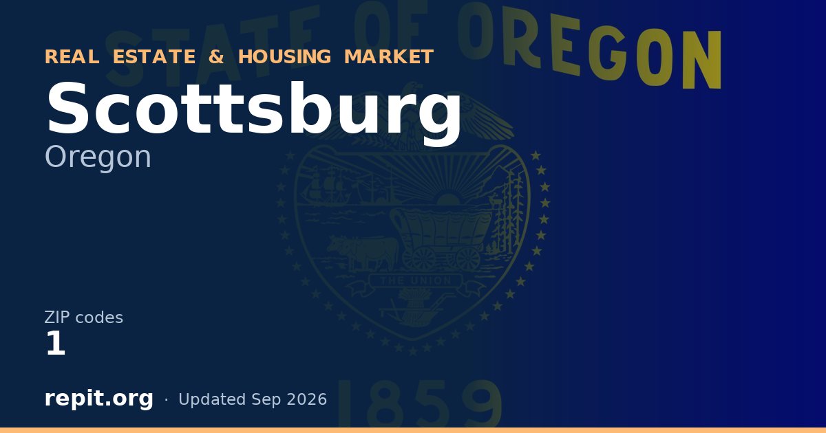 Scottsburg, OR real estate and housing market — 1 ZIP code