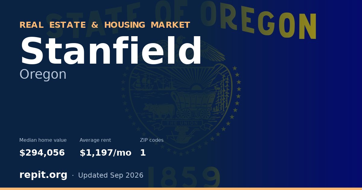 Stanfield, OR real estate and housing market — median home value $294,056, average rent $1,197/mo, 1 ZIP code