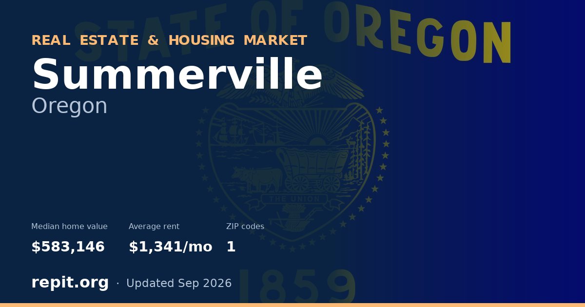 Summerville, OR real estate and housing market — median home value $583,146, average rent $1,341/mo, 1 ZIP code