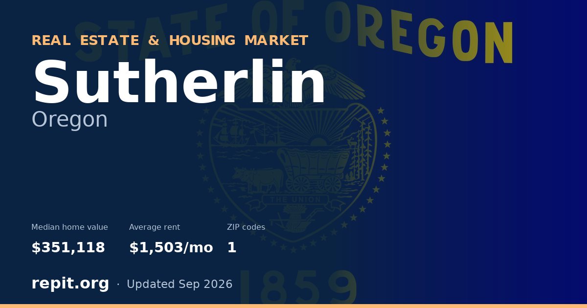 Sutherlin, OR real estate and housing market — median home value $351,118, average rent $1,503/mo, 1 ZIP code