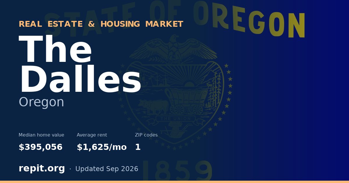 The Dalles, OR real estate and housing market — median home value $395,056, average rent $1,625/mo, 1 ZIP code