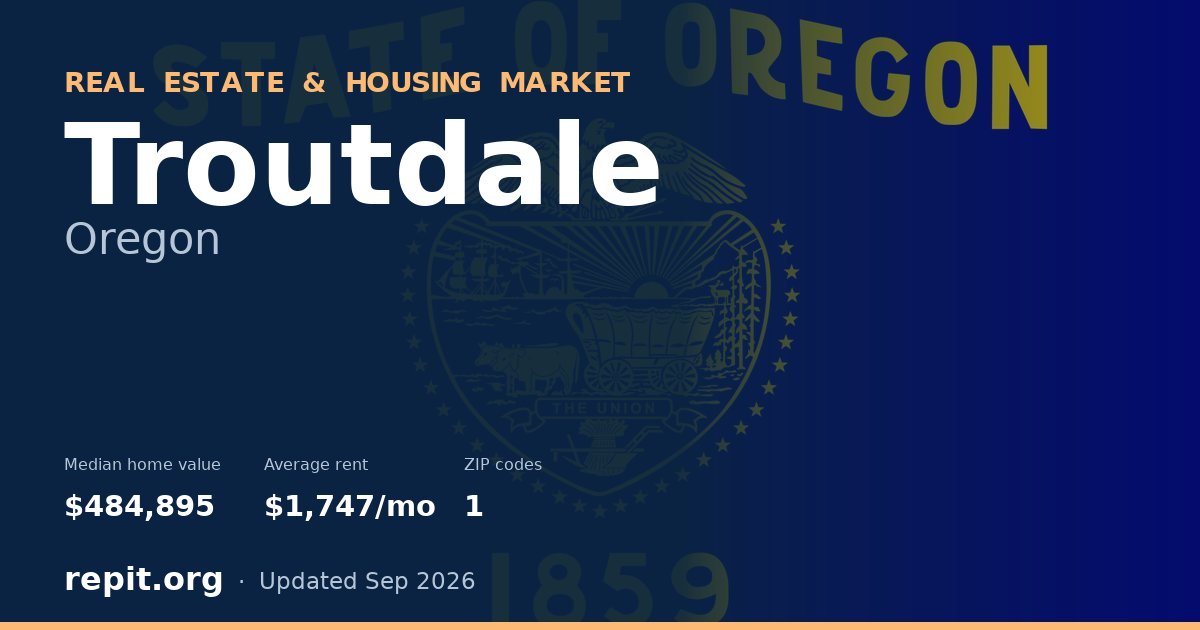 Troutdale, OR real estate and housing market — median home value $484,895, average rent $1,747/mo, 1 ZIP code