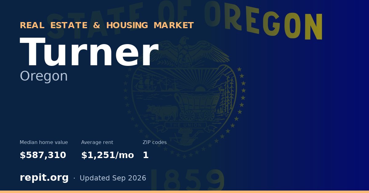 Turner, OR real estate and housing market — median home value $587,310, average rent $1,251/mo, 1 ZIP code