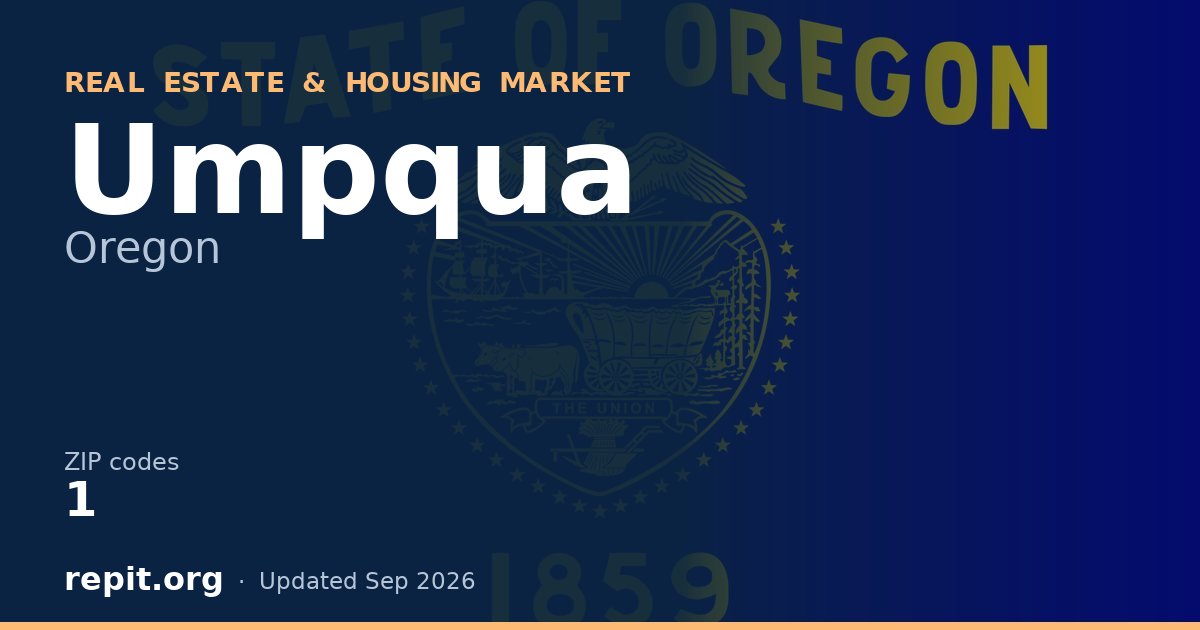 Umpqua, OR real estate and housing market — 1 ZIP code