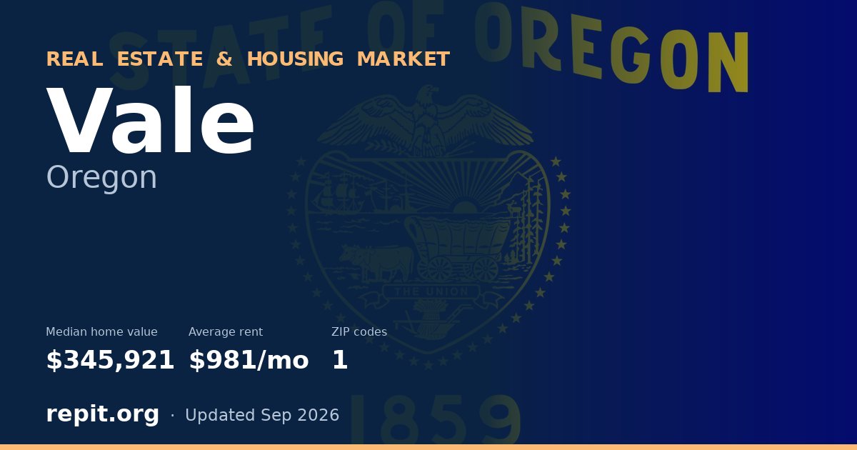 Vale, OR real estate and housing market — median home value $345,921, average rent $981/mo, 1 ZIP code