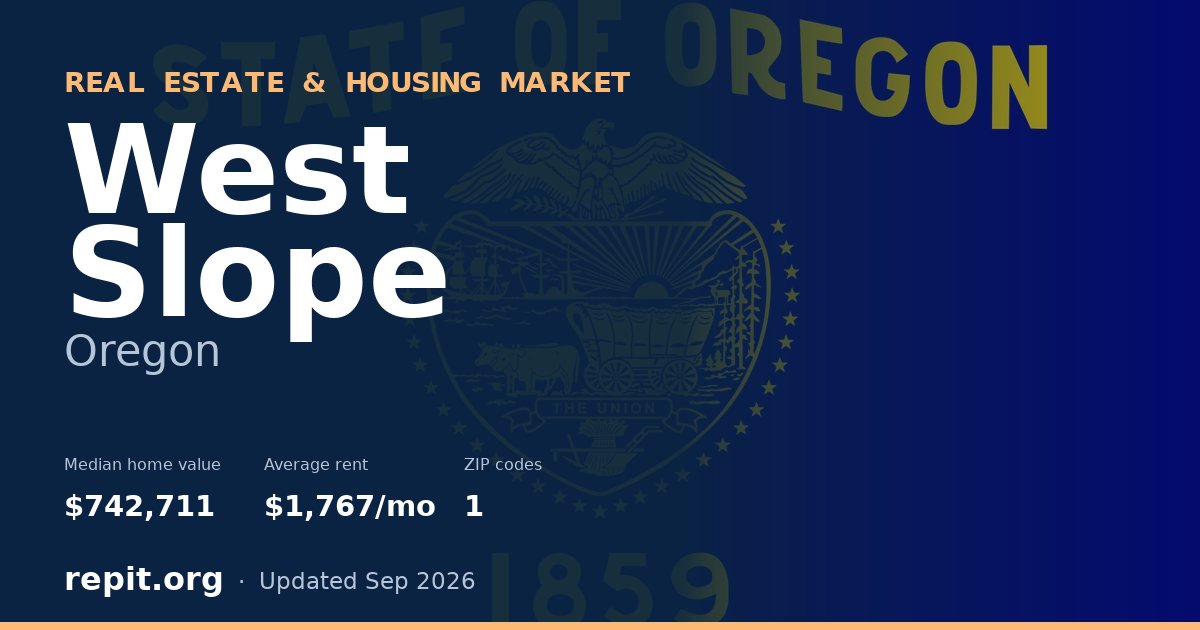 West Slope, OR real estate and housing market — median home value $742,711, average rent $1,767/mo, 1 ZIP code