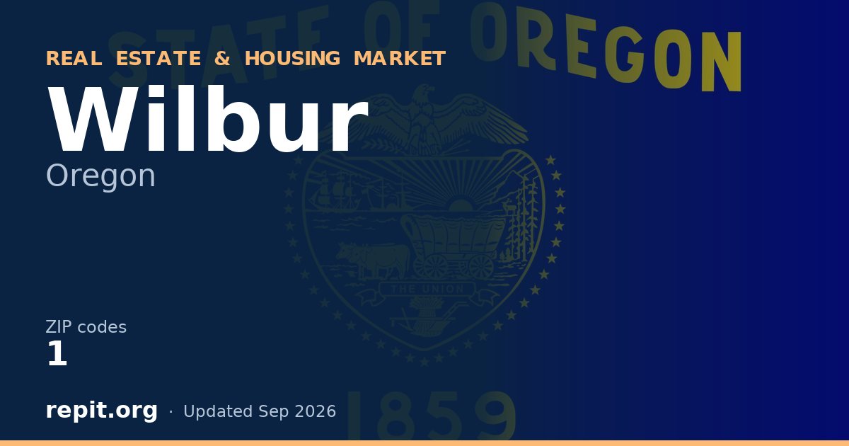 Wilbur, OR real estate and housing market — 1 ZIP code