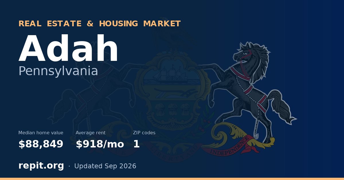 Adah, PA real estate and housing market — median home value $88,849, average rent $918/mo, 1 ZIP code