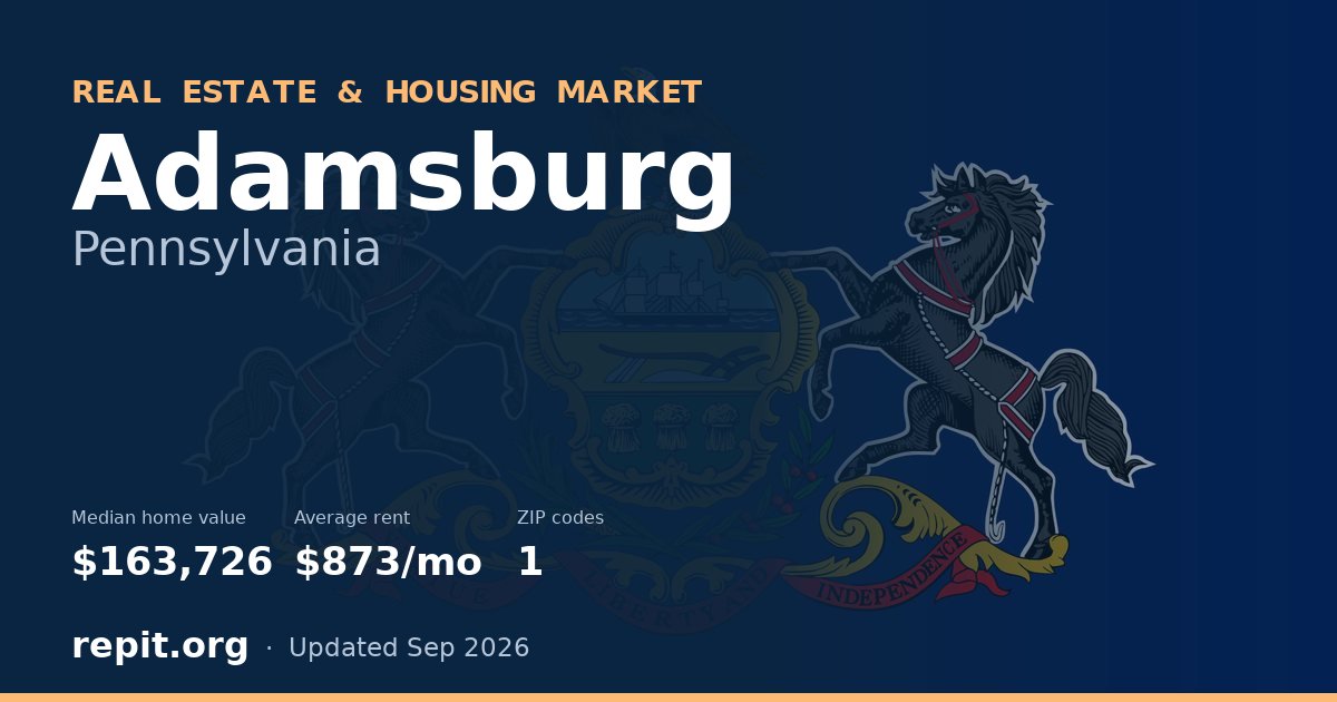 Adamsburg, PA real estate and housing market — median home value $163,726, average rent $873/mo, 1 ZIP code