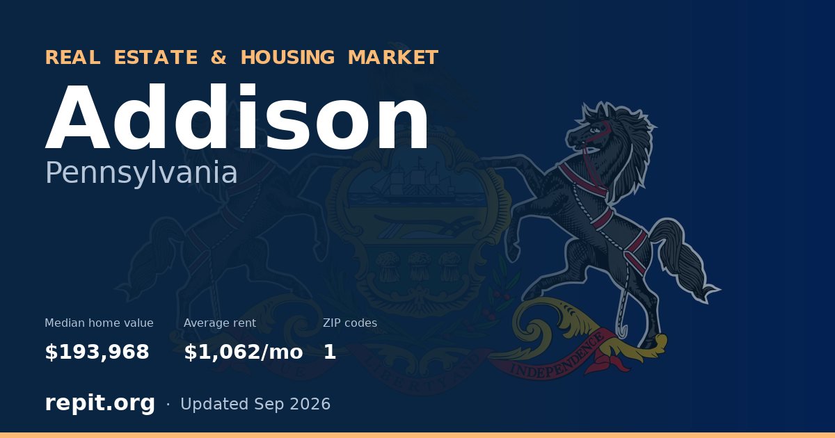 Addison, PA real estate and housing market — median home value $193,968, average rent $1,062/mo, 1 ZIP code